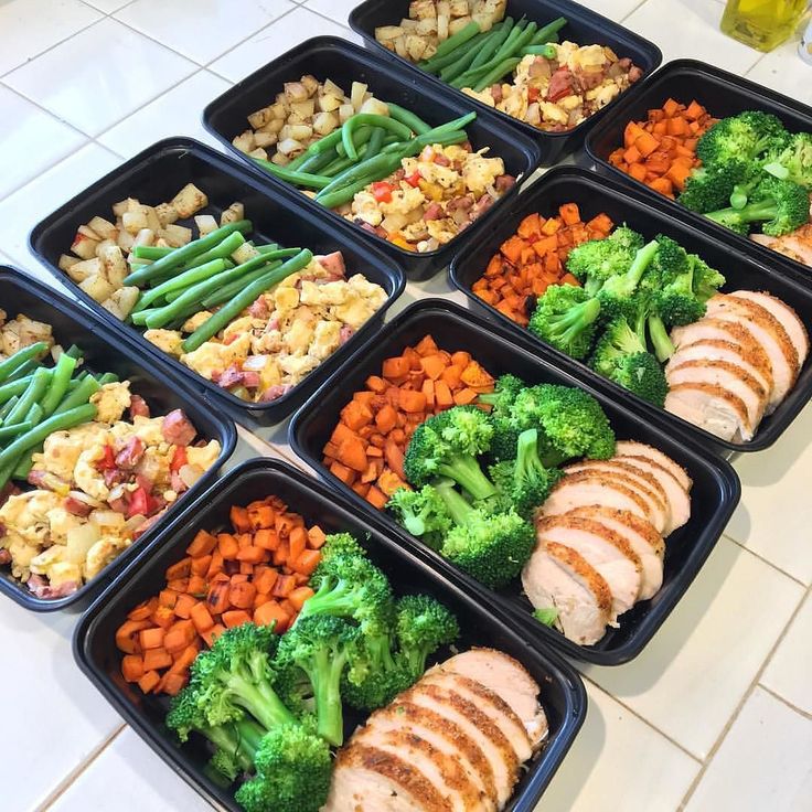 meal plan diet